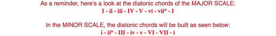 As a reminder, here's a look at the diatonic chords of the MAJOR SCALE: I - ii - iii - IV - V - vi - vii° - I In the MINOR SCALE, the diatonic chords will be built as seen below: i - ii° - III - iv - v - VI - VII - i