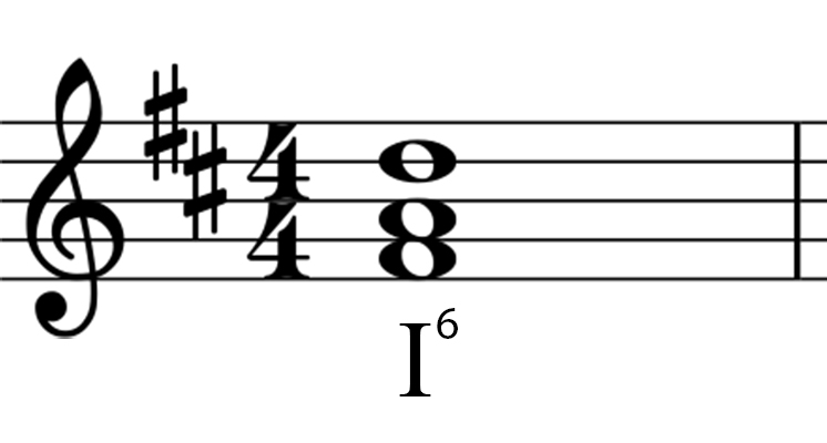 St Inversion Example Episode-13