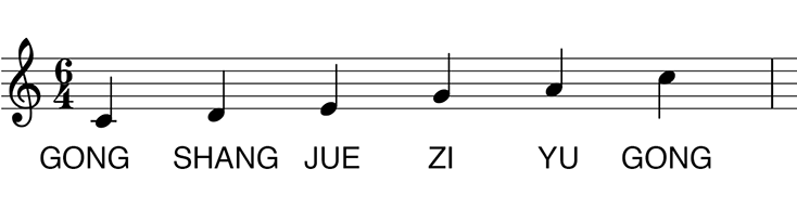 5 notes of pentatonic chinese scale