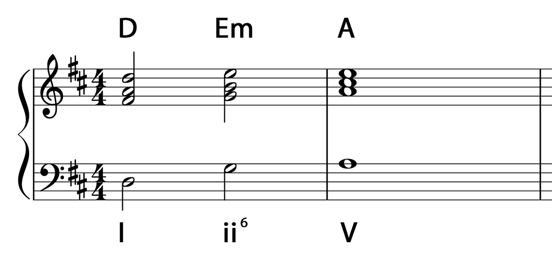  B-flat major half cadence
