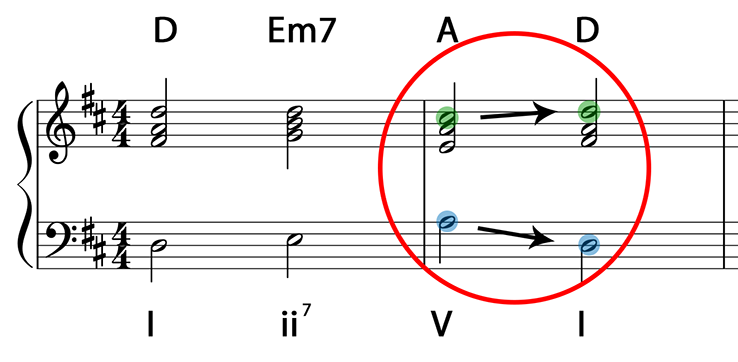 cadence midrange hoparlör