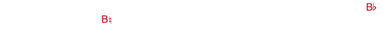 The only difference between the VII7 chord above and the one below is that the Bb has been raised to a B♮ (see the accidental below). Because of this accidental, the resulting B˚7 chord is not considered to be DIATONIC to the C MINOR scale.
