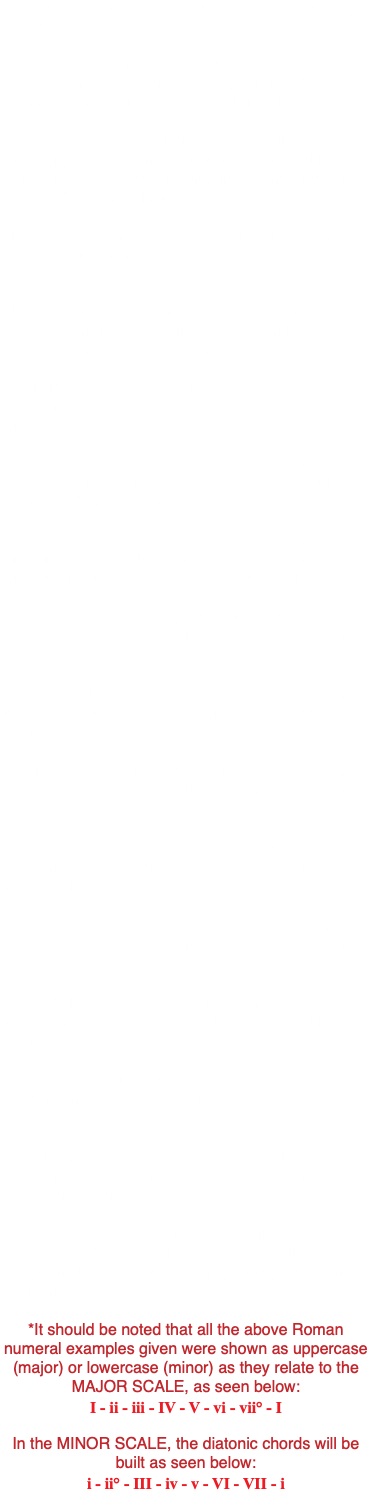 MODULATION- The act of changing from one key to another. CLOSELY RELATED KEY- A key that is either the relative major, or minor, of the established key or within a sharp or flat of the established key. PIVOT CHORD- This chord often directly precedes a modulation and can function in the original key as well as in the new key. It's function should typically be a PREDOMINANT function. DIATONIC- When a triad, chord or melody consists of notes solely from the given key, it is considered to be DIATONIC. CHROMATIC- When a triad, chord or melody consists of notes from outside the given key, it is considered to be CHROMATIC. TONICIZATION- When a chord, other than the tonic of the given key, is temporarily given a tonic function. SECONDARY DOMINANT- When a V chord, other than the V chord of the given key, is temporarily given a DOMINANT function. SECONDARY SEVEN CHORD- When a viiº chord, other than the viiº chord of the given key, is temporarily given a LEADING TONE function. TONIC ( I )- A note in a melody or a chord in a progression based on scale degree 1 of the given key. SUPERTONIC ( ii )- A note in a melody or a chord in a progression based on scale degree 2 of the given key. MEDIANT ( iii )- A note in a melody or a chord in a progression based on scale degree 3 of the given key. SUBDOMINANT ( IV )- A note in a melody or a chord in a progression based on scale degree 4 of the given key. DOMINANT ( V )- A note in a melody or a chord in a progression based on scale degree 5 of the given key. SUBMEDIANT ( vi )- A note in a melody or a chord in a progression based on scale degree 6 of the given key. SUBTONIC ( VII )- A note in a melody or a chord in a progression based on scale degree b7 of the given key. LEADING TONE ( vii° )- A note in a melody or a chord in a progression based on scale degree 7 of the major key or #7 of a minor key. SEVENTH ( 7 )- This would be the 4th chord tone added to a TRIAD. It will be a 7th above the root of the given chord. It can be major, minor, augmented or diminished. *It should be noted that all the above Roman numeral examples given were shown as uppercase (major) or lowercase (minor) as they relate to the MAJOR SCALE, as seen below: I - ii - iii - IV - V - vi - vii° - I In the MINOR SCALE, the diatonic chords will be built as seen below: i - ii° - III - iv - v - VI - VII - i 