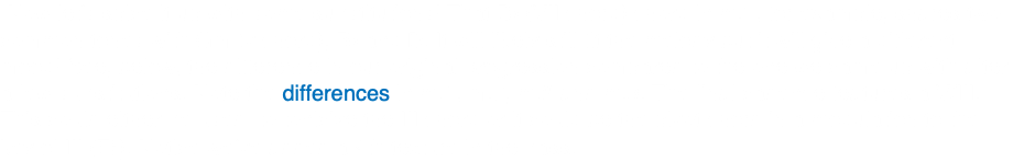 -Now let's spice it up with some substitutions! That Bb (VII chord) chord in m.1, for example, shares two common tones with Gm (v chord), Bb and D. It will likely still fit the melody but it will give a different mood! See, below, the difference in our original progression compared to the one we came up with after a few substitutions. Note the differences in m.1, m.7, m.8 and m.9. The final cadence features a V/III. This could either be used to tonicize the III chord or it could be the pivot chord in a modulation to the key of III (Eb). Notice we've added a 4th texture in the bass.