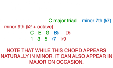 -In the minor keys, this would be a V7(b9). See the example below in F minor: F MINOR: Vb9 chord= C major triad + minor 7th (b7) + minor 9th (b2 + octave) Note names: C - E - G - Bb - Db Chord tones: 1 - 3 - 5 - b7 - b9 NOTE THAT WHILE THIS CHORD APPEARS NATURALLY IN MINOR, IT CAN ALSO APPEAR IN MAJOR ON OCCASION. 